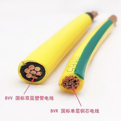 為什么有的實體店賣的電線電纜比廠家還便宜？ 